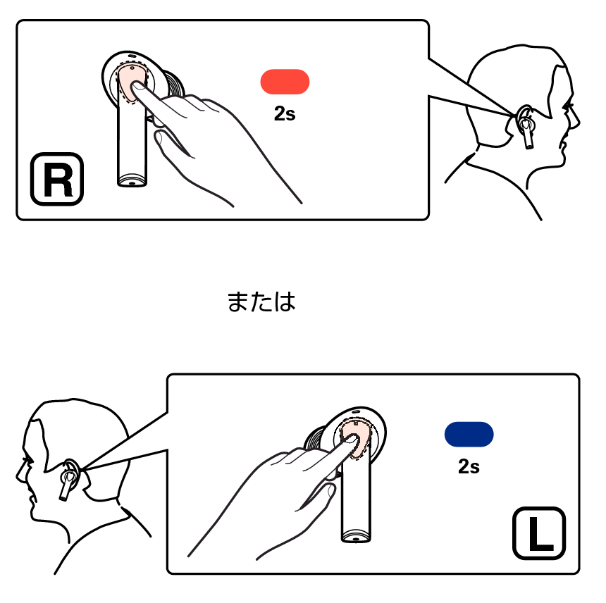 Ope press 2s LR C840NCW